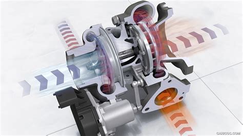 2016 Porsche 911 Turbo | Turbocharger with variable turbine geometry (VTG)