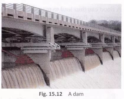 Class 6 Science Water Chapter PDF 的图像结果