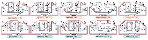 A Generalized Switched-Capacitor Multilevel Inverter Topology with ...