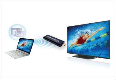 Image result for ScreenBeam Mini 2 Setup