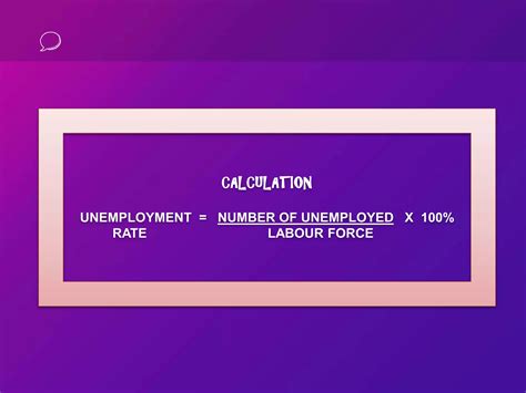Unemployment | PPTX