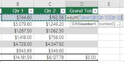 Image result for Excel Table Calculated Column