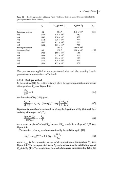 Image result for Kinetic Method