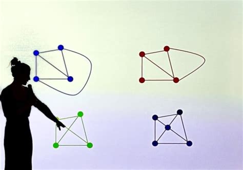 Image result for Characteristic Difficultly Problem Math