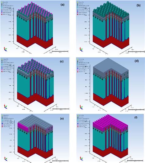 Image result for Bulk Transistor Gate Stack