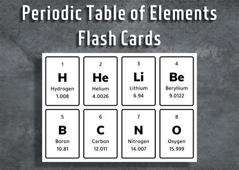 Periodic Table of the Elements Flash Cards Chemistry Periodic Table ...