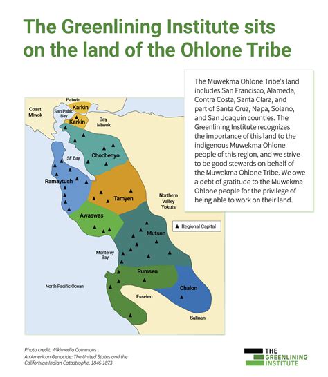 Land Acknowledgement - The Greenlining Institute