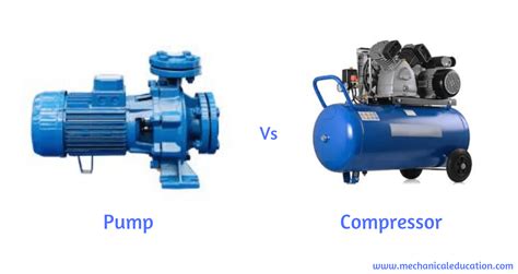 Image result for How Does a Pump and Compressor Function