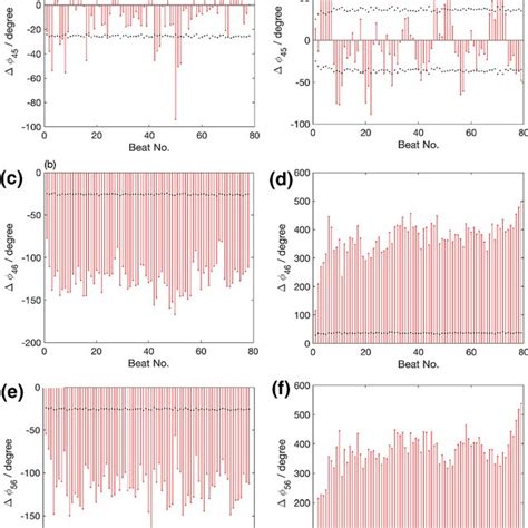 Image result for Rhythmic Clapping 2s