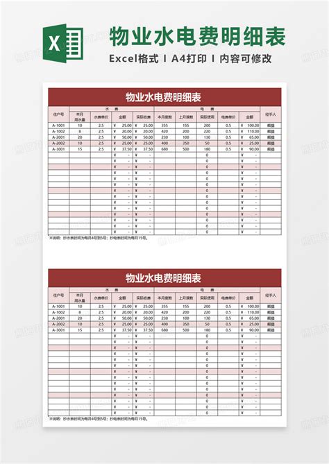 物业水电费明细表Excel模板下载_熊猫办公