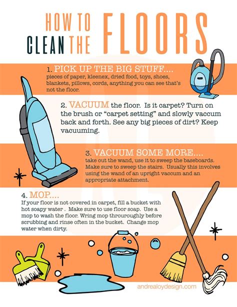 Clean The Floor