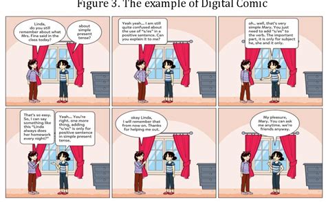 Image result for If Not Isdigit Python