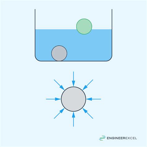 Static Pressure Calculation 的图像结果