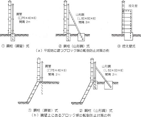 Image result for 2-Paragraph Reflection Example