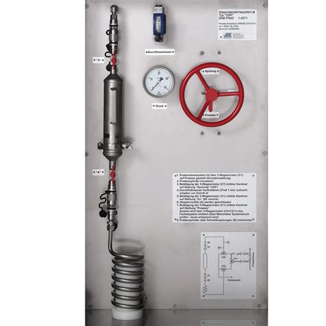 Image result for Gas Sampling System