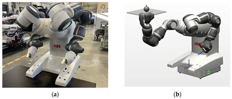 Control of Unstable Systems Using a 7 DoF Robotic Manipulator