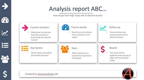 Minitab Basic Tutorial 的图像结果