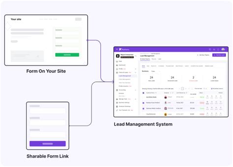 Best Free Lead Management Software for Small Business 2024