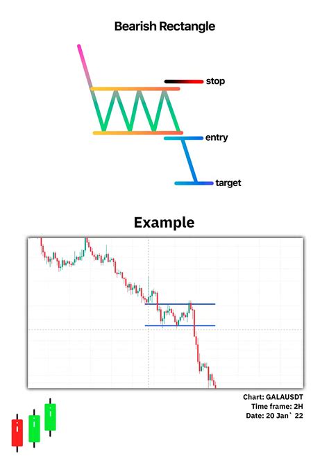 Simple Trading Book 的图像结果
