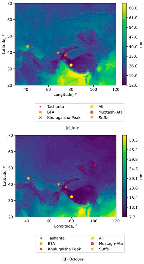 Candidate Sites for Millimeter and Submillimeter Ground-Based ...