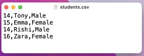 Image result for Pd.read CSV Header Row