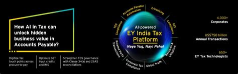 EY VAS on GST Invoice Registration Portal | EY - India