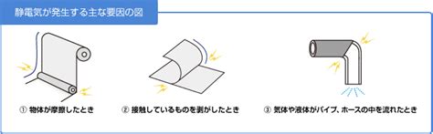 Image result for Document JSON API