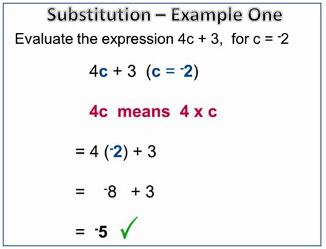 Image result for Substituting