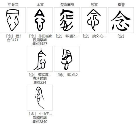 念的笔顺笔画如何写？汉字念的拼音、部首、笔画顺序及成语组词-学前教育资源网