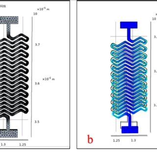 Image result for COMSOL Spring