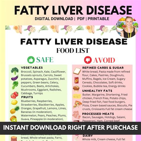 Fatty liver diet food list for fatty liver food chart fatty liver disease meal plan nafld or ...