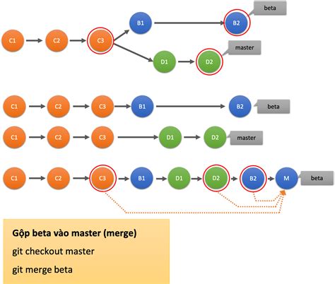 Image result for Socket Communication Python