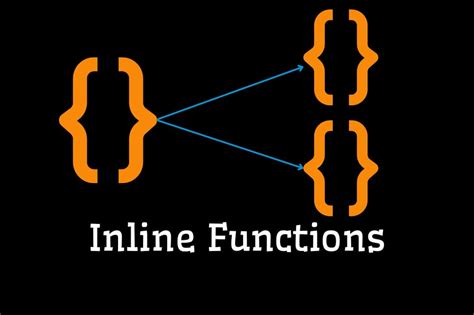 Inline Function in Kotlin 的图像结果