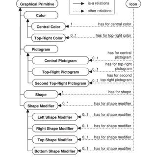 Image result for VCM Icon