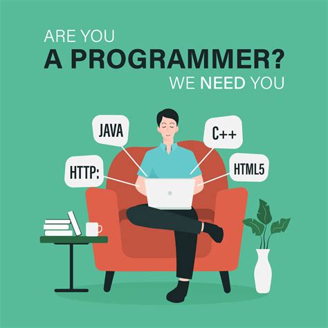 Image result for Programmer Job Posting