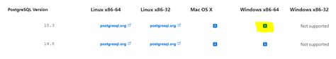 Image result for PostgreSQL Download for Windows 10