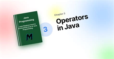 Operators in Java - MoheMohe.in