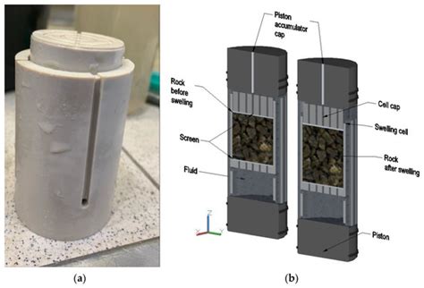 Experimental Setup for Evaluating Rock Volume Alteration and Its ...