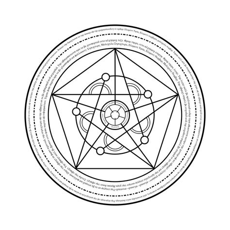 Array Duplication 的图像结果