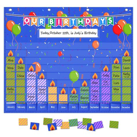 Eamay Happy Birthday Pocket Chart, Blue Birthday Graph Bulletin Board ...