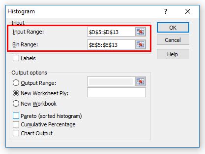 Image result for How to Make Frequency Distribution Excel