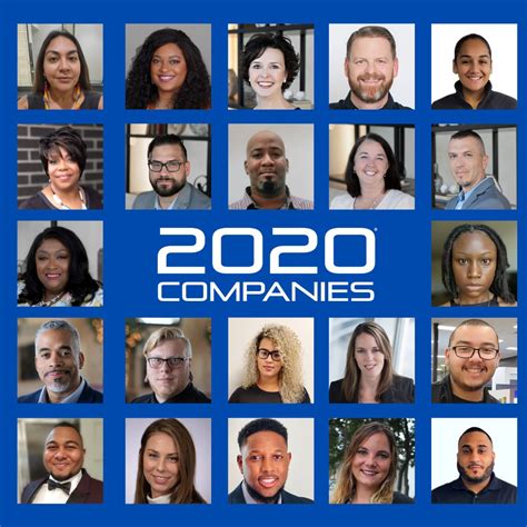 2020 Companies on LinkedIn: #marketing #celebrate #peoplefirst # ...