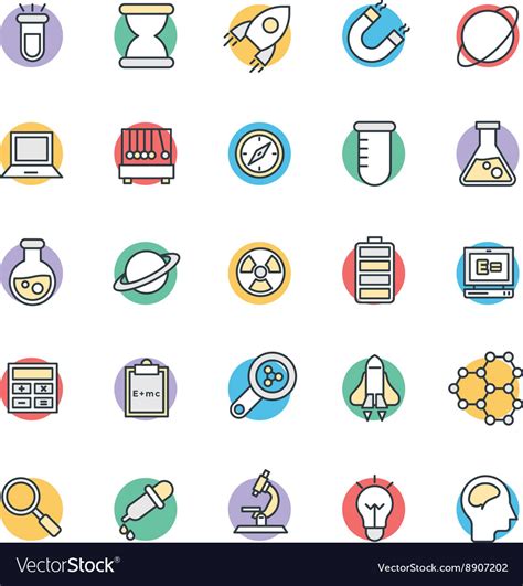 Cute Science Signs 的图像结果