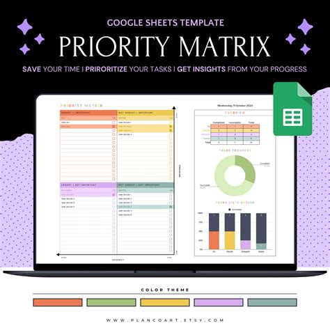 Image result for Task Priority Matrix Excel