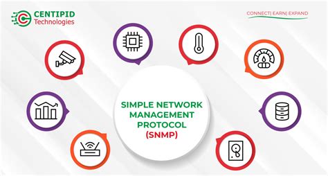 Image result for Simple Network Management Protocol SNMP Tutorial
