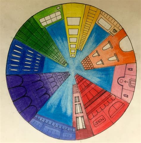 Objective: Students will create a color wheel using one point ...
