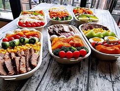 Image result for 节食