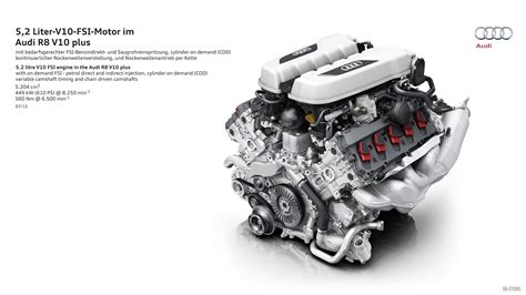 2016 Audi R8 V10 Plus - Engine | HD Wallpaper #25 | 1920x1080