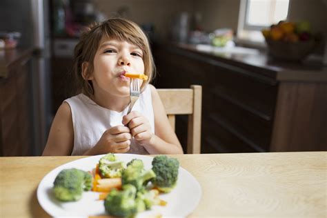 Paediatric Dietitians | Active Ability