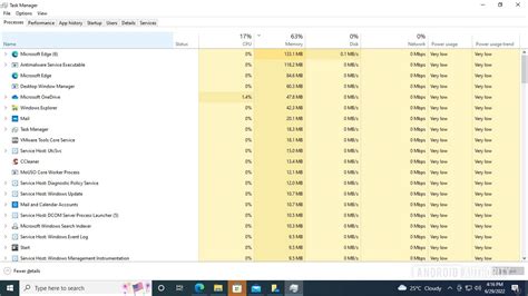 Windows Task Manager Windows 1.0 的图像结果